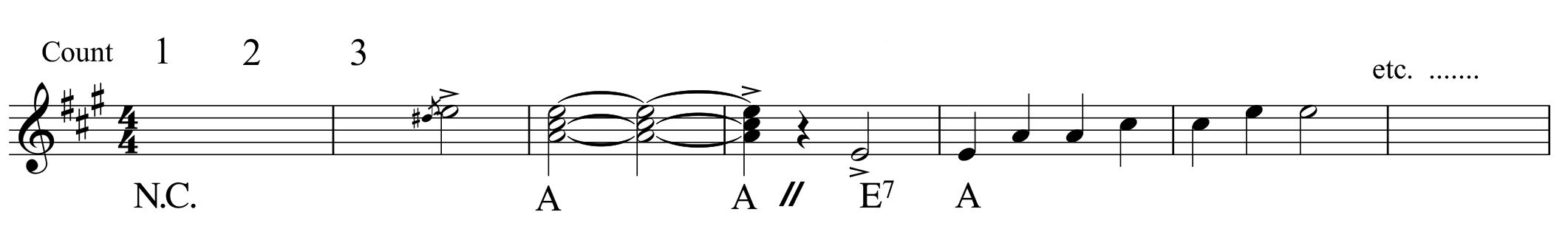 Start Chord